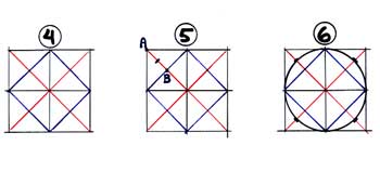 circle
